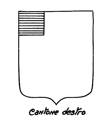 Image of the heraldic term: Cantone destro